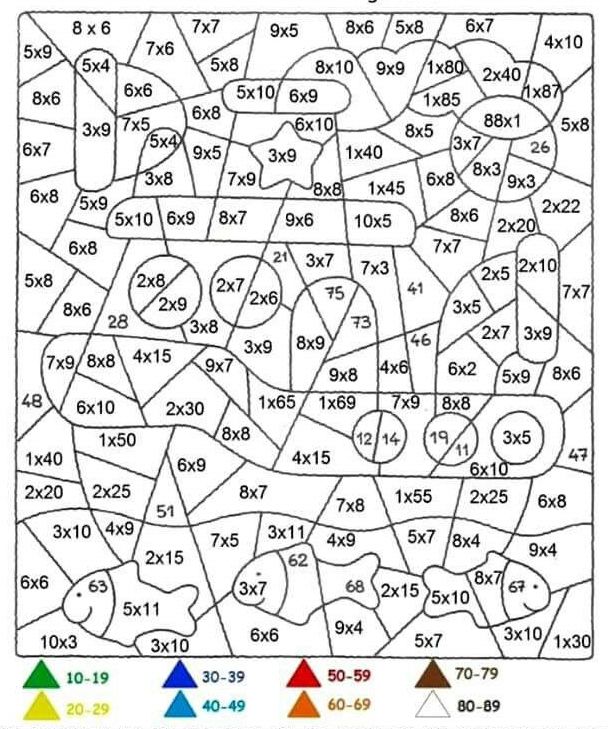 Multiplication Coloring Pages (Free Printable PDF)