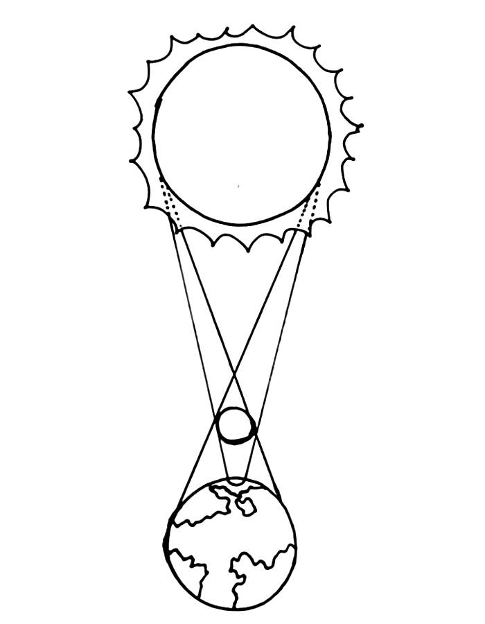 Solar Eclipse Activity Sheet Coloring Page