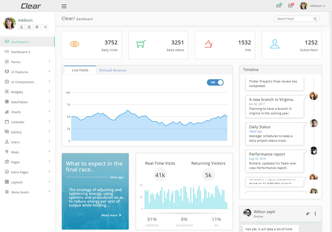 Vuetify Card Example vcard (Vuetify) emmarsden