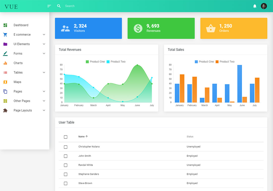 Top 17 Best VueJS Templates For Advanced Web Applications