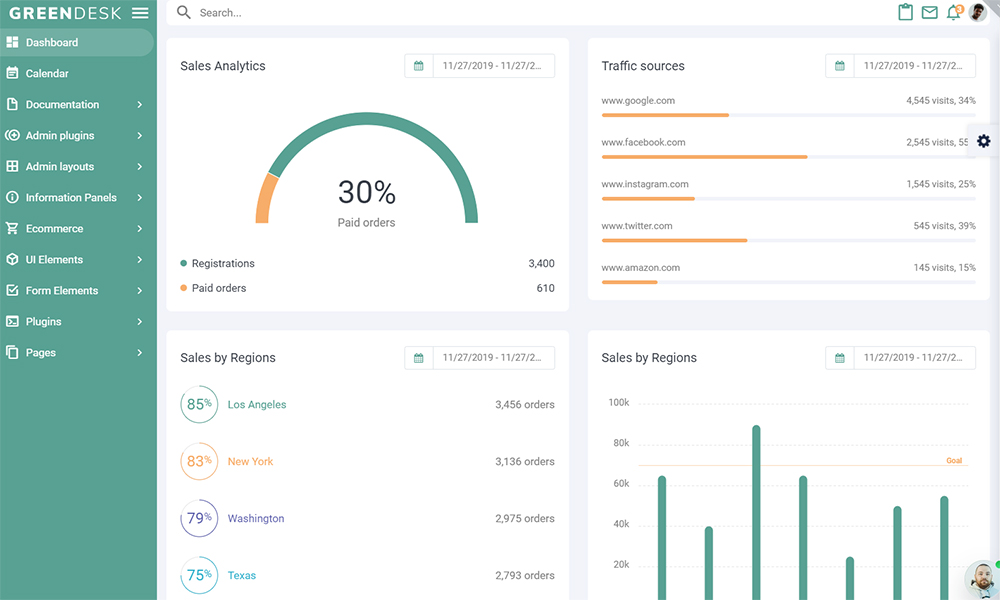 Top 38 Bootstrap Admin Panel Templates 2020 Colorlib