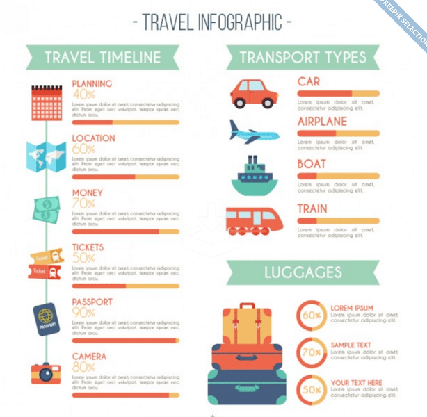 26 Best Free Vector Templates for Travel Infographics