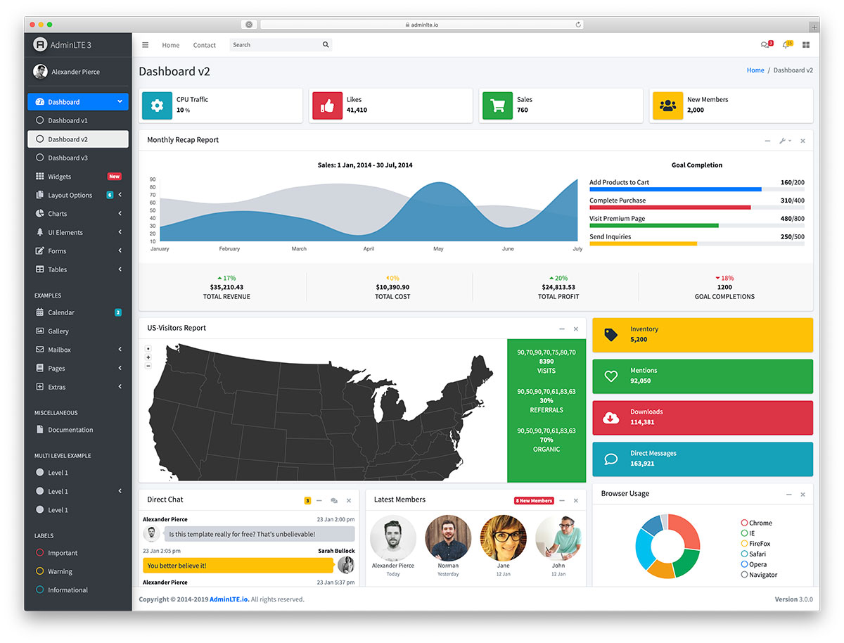 42 Free Bootstrap Admin Dashboard Templates 2024 Colorlib