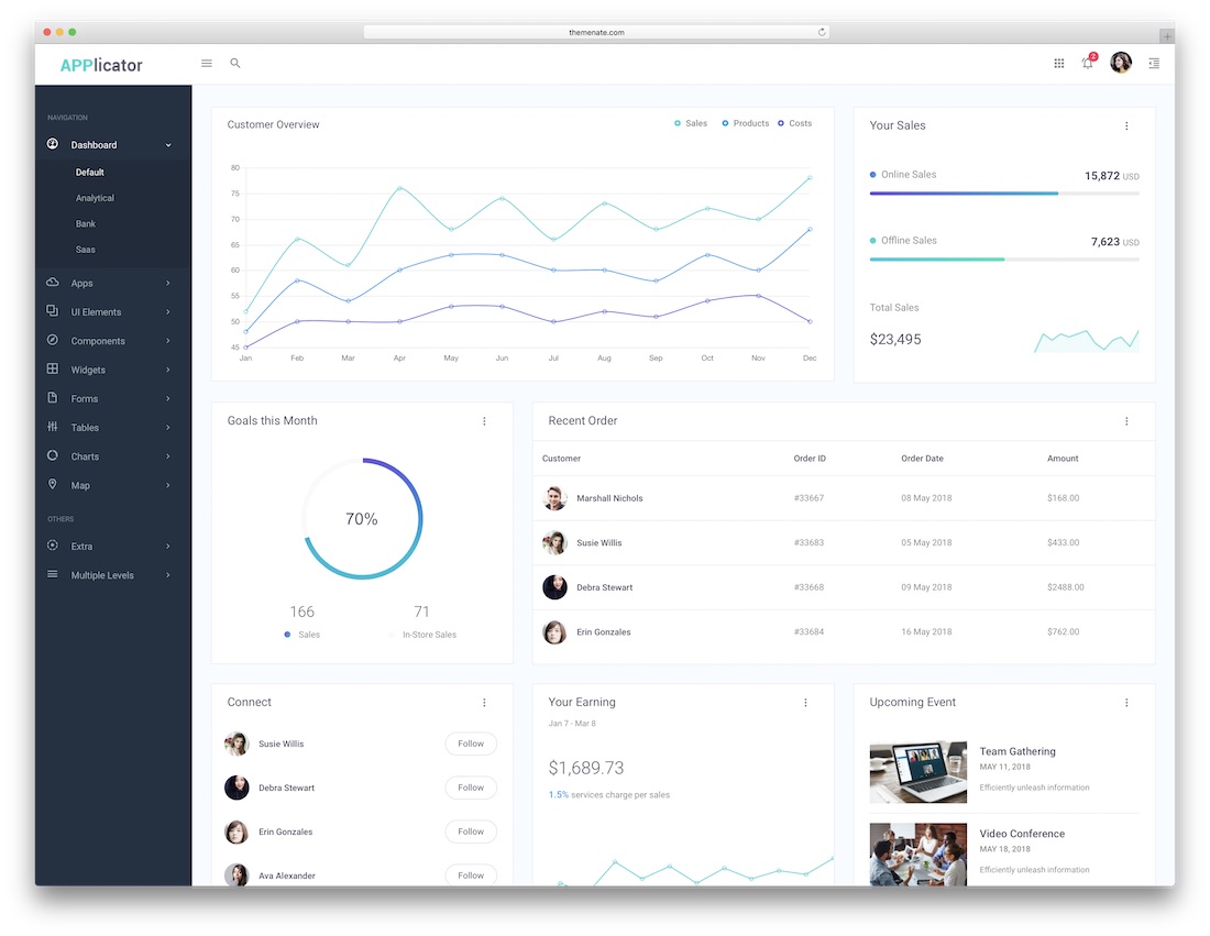 Bootstrap Website Design Templates Free Download
