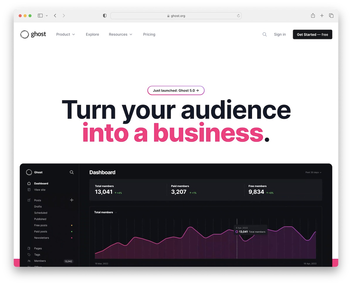 6 Best Ghost Hosting Services 2024 Colorlib
