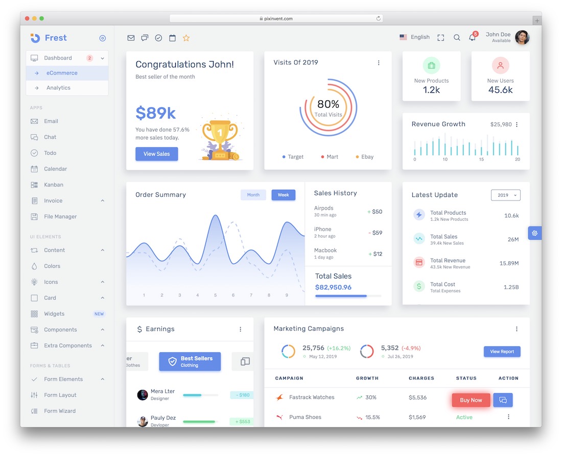 14 Best Responsive Laravel Templates 2022 - Colorlib