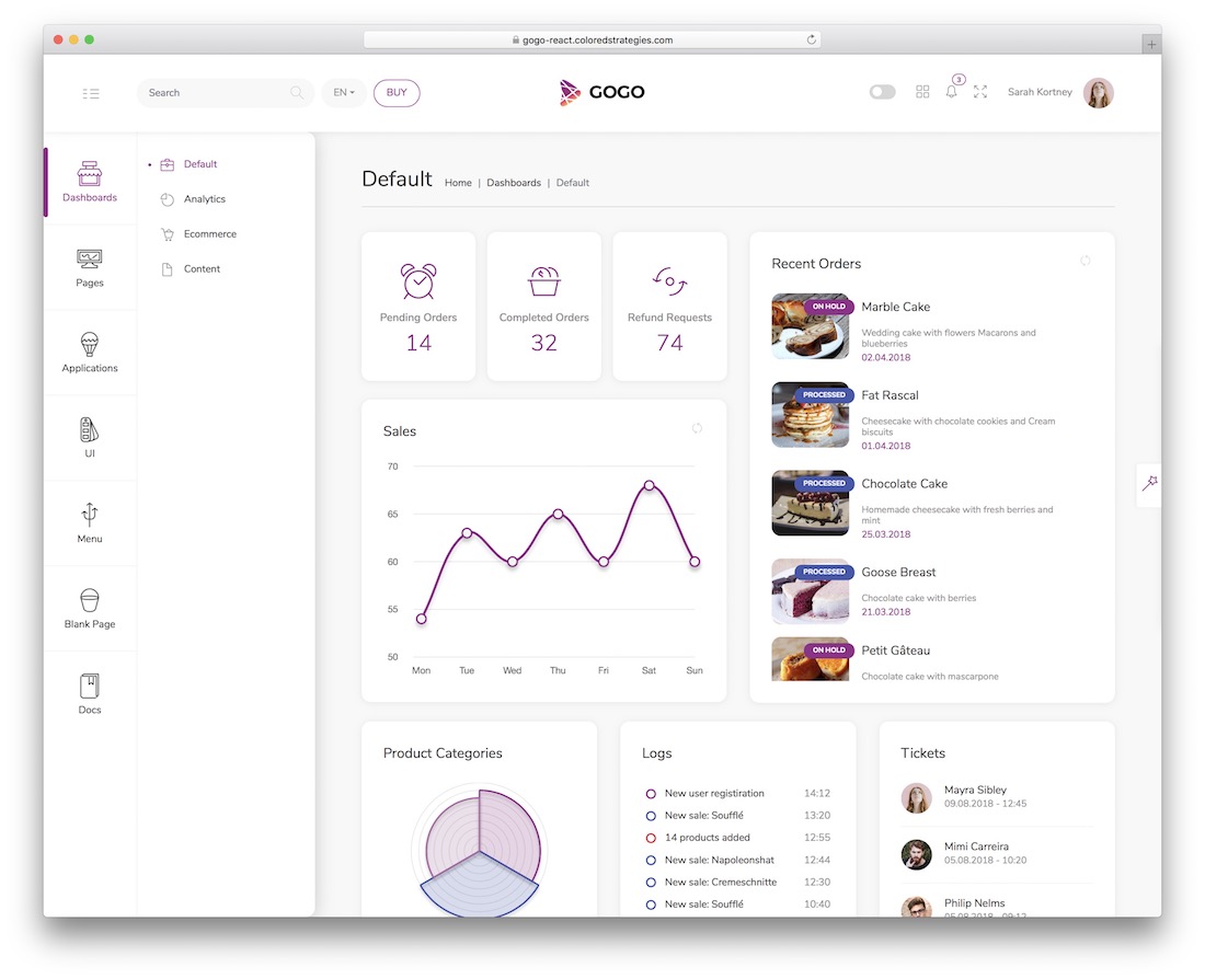 20 Best Reactstrap Templates & UI Kits 2020 Avasta