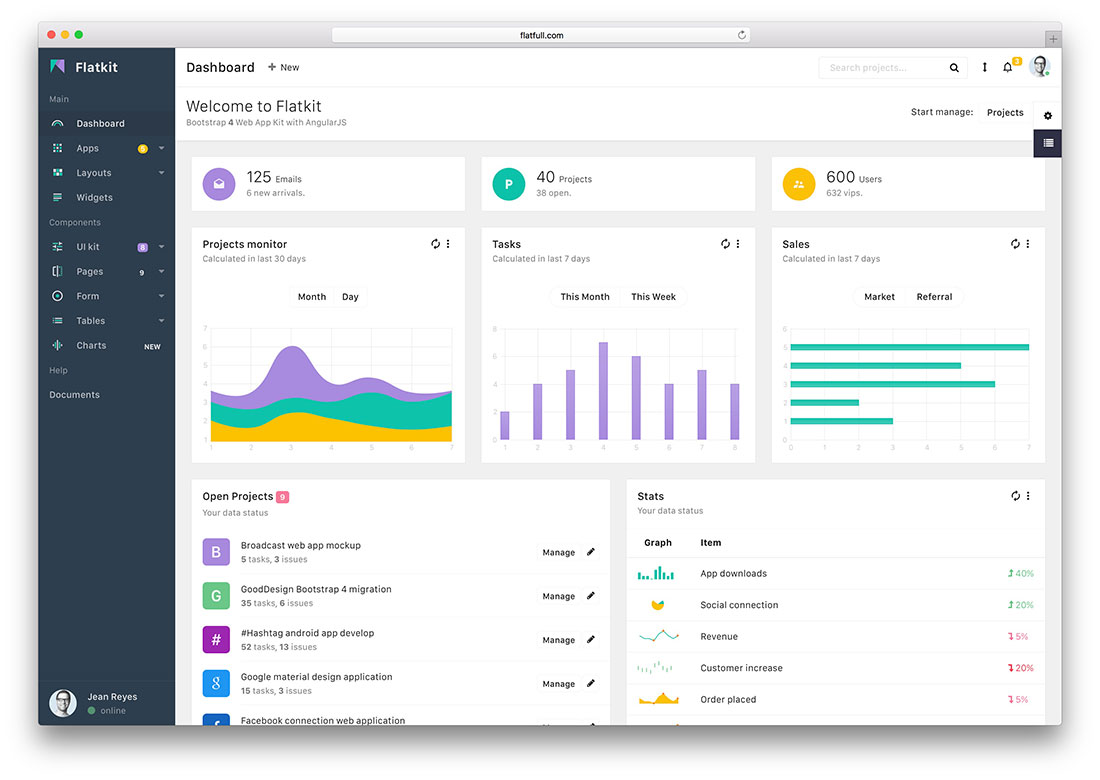 30+ Best Material Design Admin Templates 2021 Colorlib