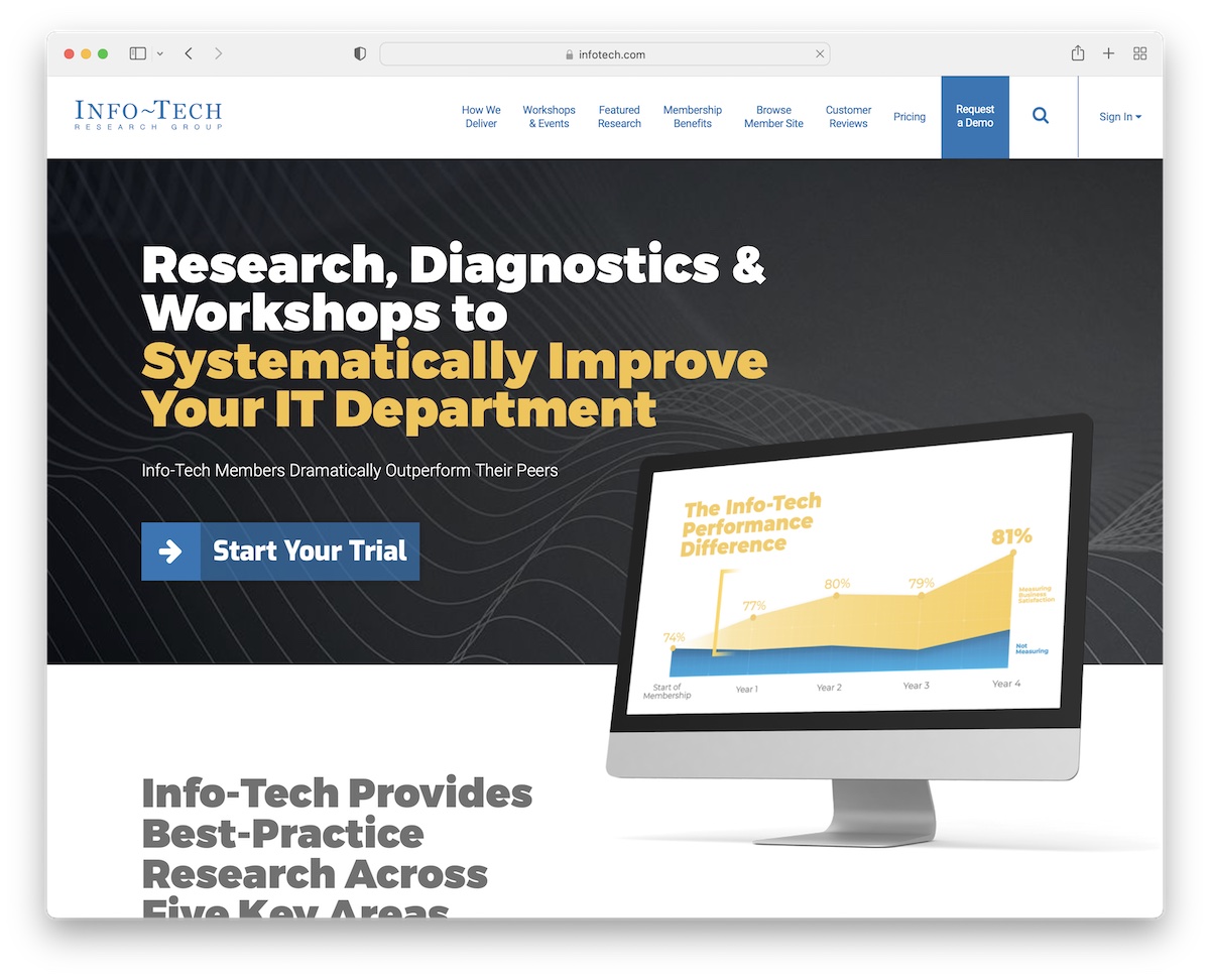 20 Best Informational Websites (Examples 2025) - Colorlib
