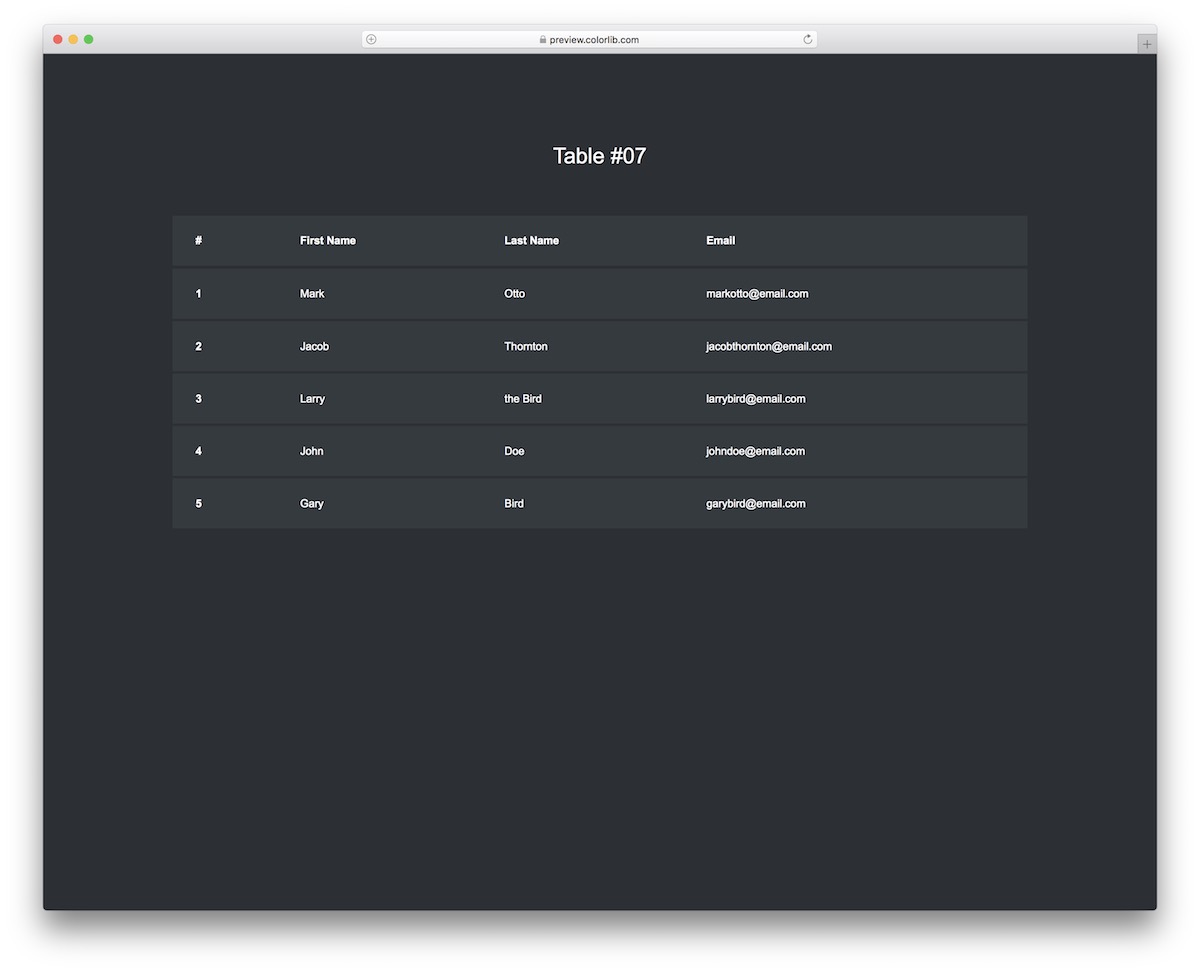 29 Free CSS3 & HTML Table Templates 2025 Colorlib