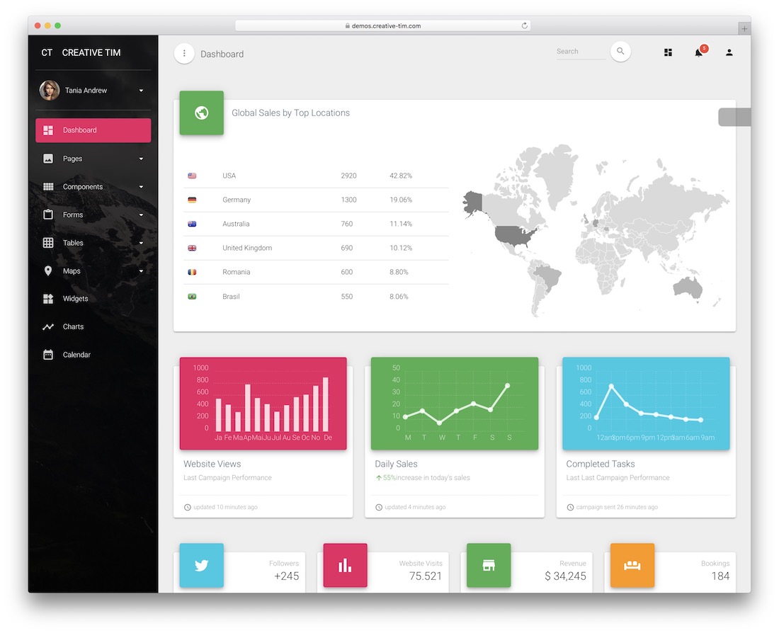 8 Best Vuetify Templates [Free & Premium] 2024 Colorlib