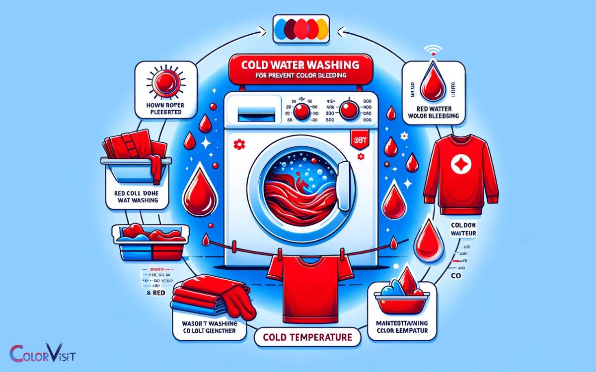 Is Red A Dark Or Light Color Laundry? Yes!