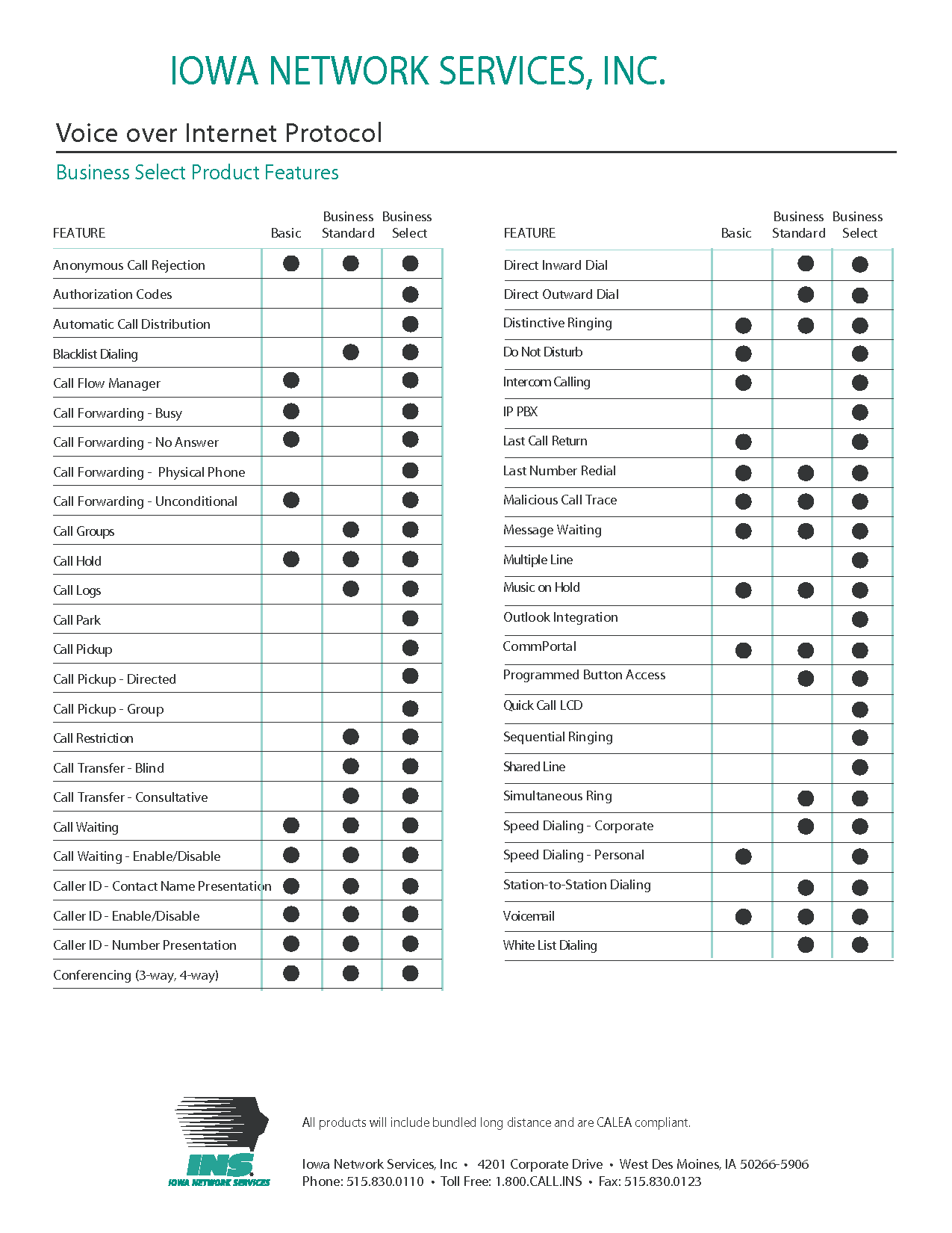 Telephone CIB Colo Telephone Company