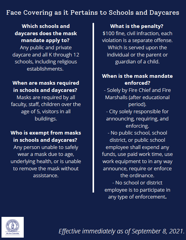 Mask Mandate Frequently Asked Questions City of Columbia, Columbia SC