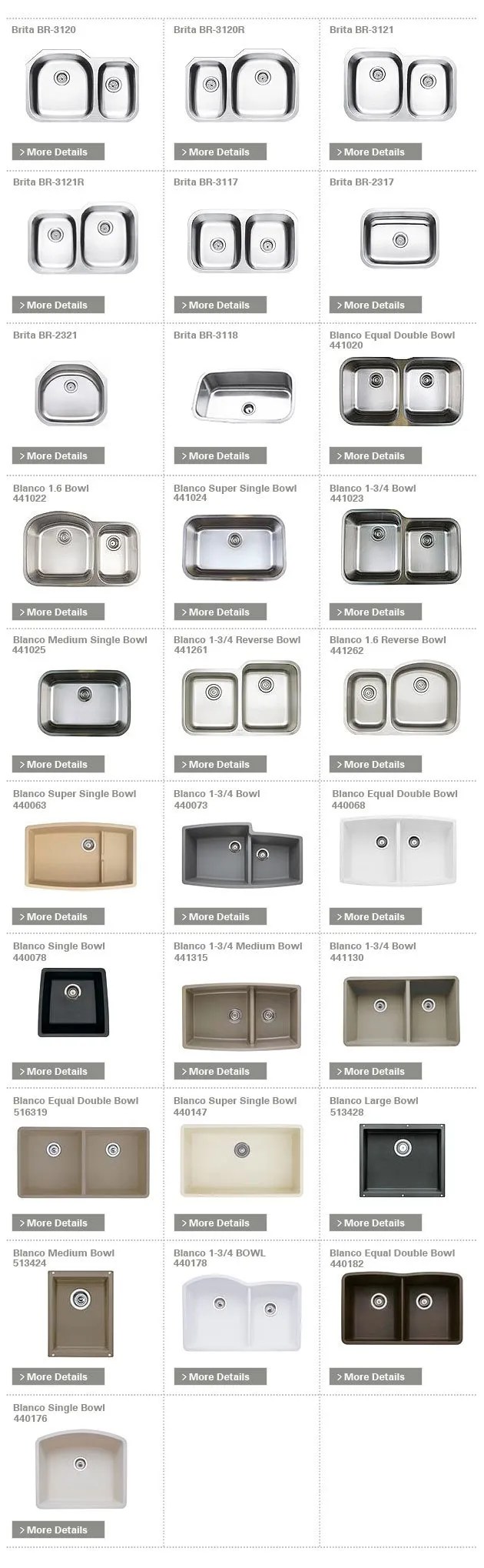 Kitchen Sinks Columbus Ohio Things In The Kitchen