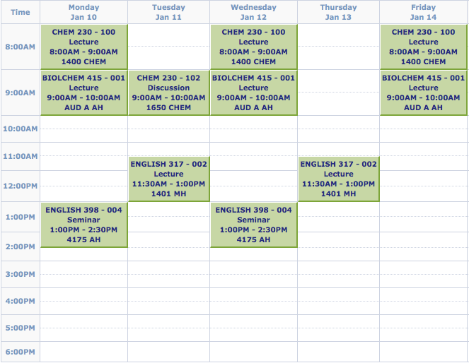 Your College Experience in a Nutshell