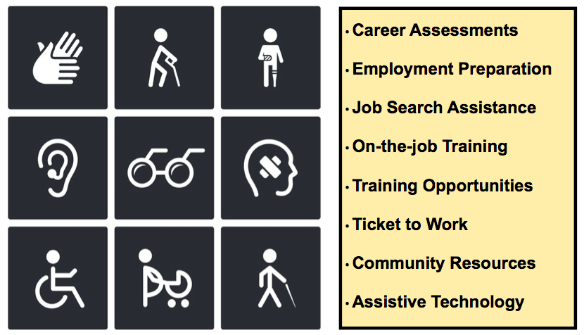 Disabled Services