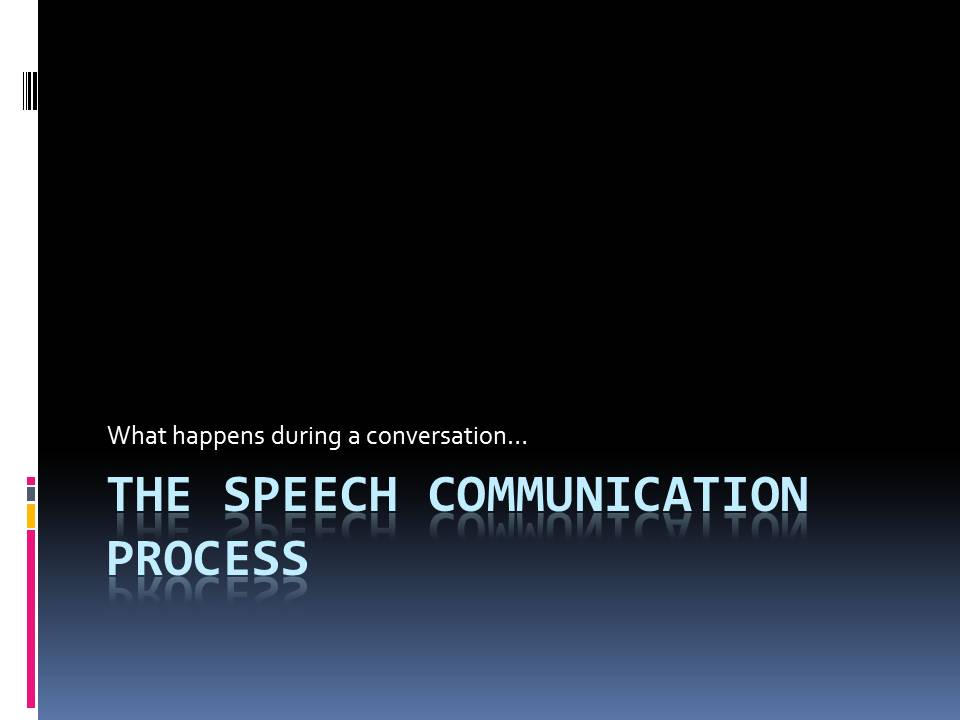 Chapter 1 The Speech Communication Process COM2012 Public
