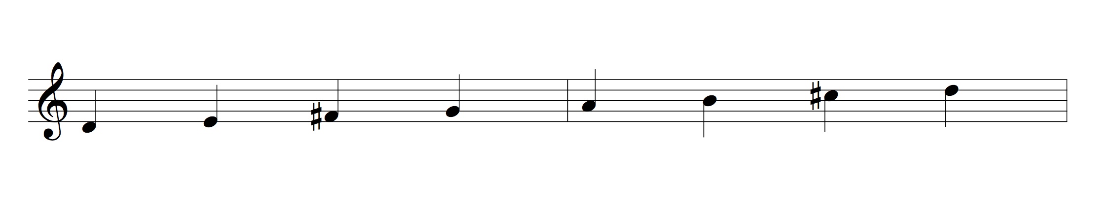 Escala de re mayor. En el pentagrama y el piano Comamusical