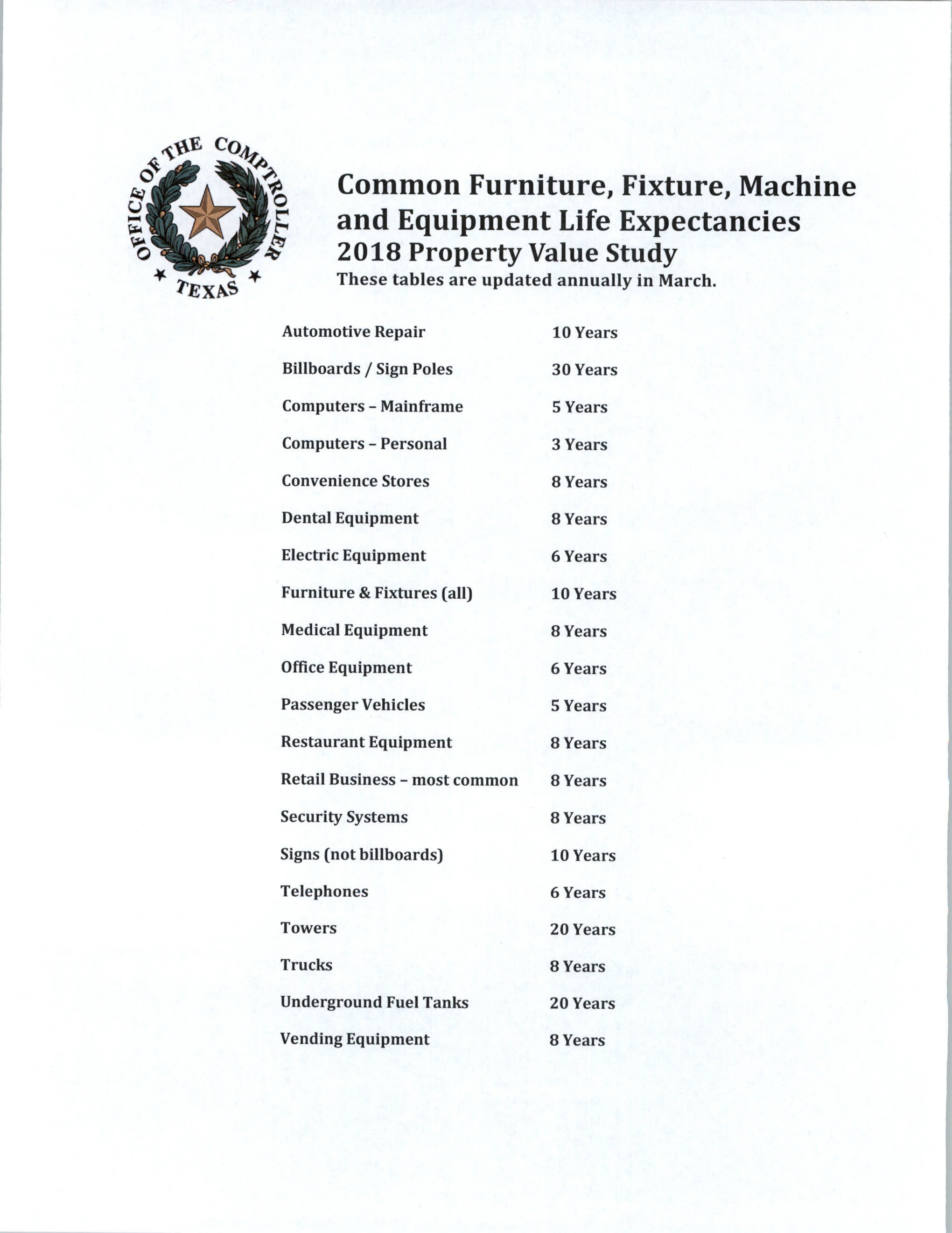 Personal Property Comanche CAD Official Site