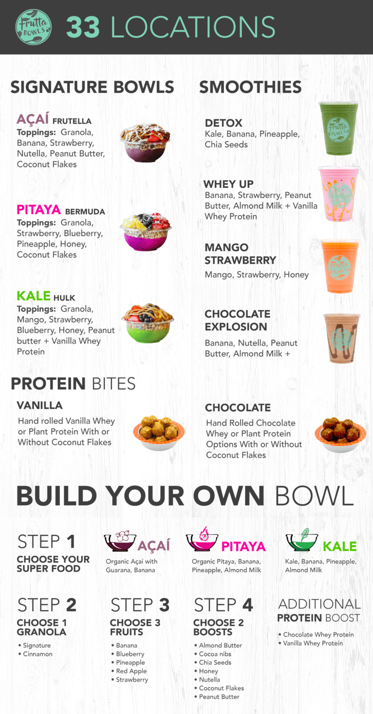 Frutta Bowls Combo Kitchen