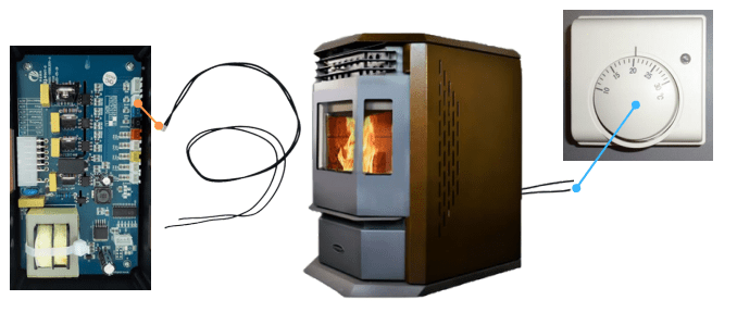 How to connect a Remote Thermostat to a Comfortbilt Pellet Stove – SMG