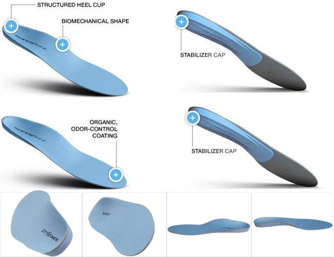 ComfortHacks Get the best insoles for flat feet without breaking the