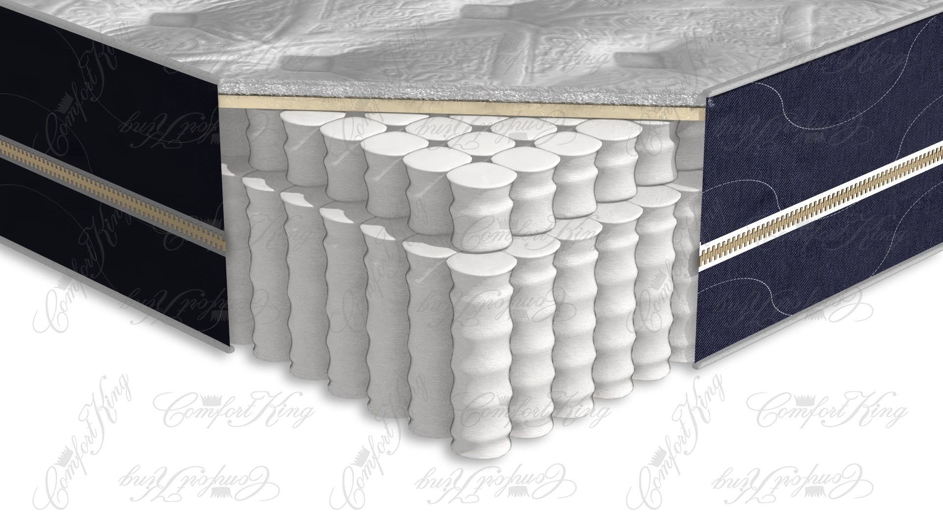 Ultra Plush Hybird Mattresses Comfort King