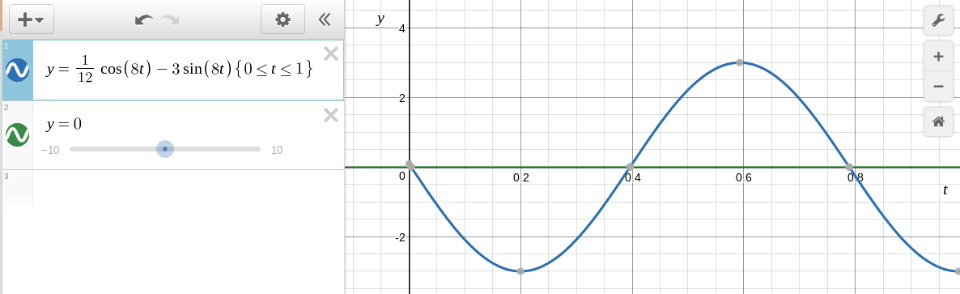 Exponential & Trigonometry notes