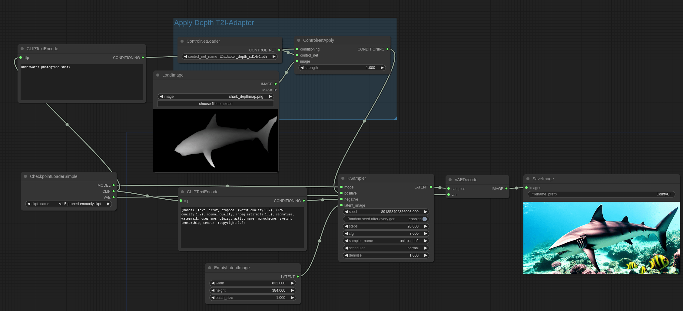 and T2IAdapter Examples ComfyUI_examples