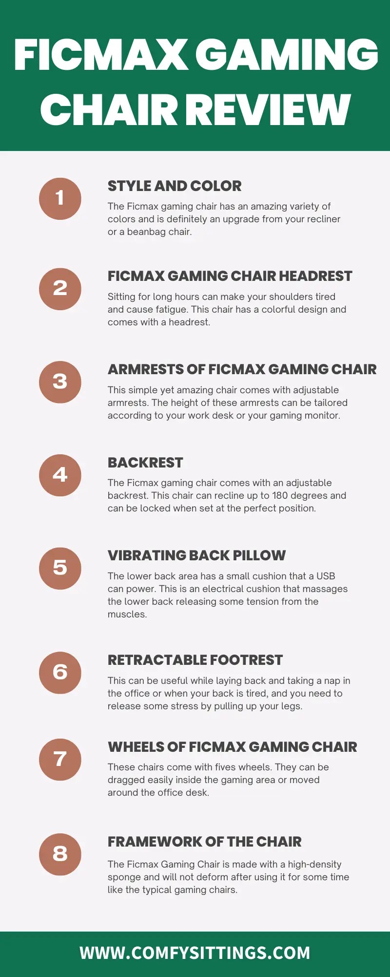 Ficmax Gaming Chair Review ComfySittings