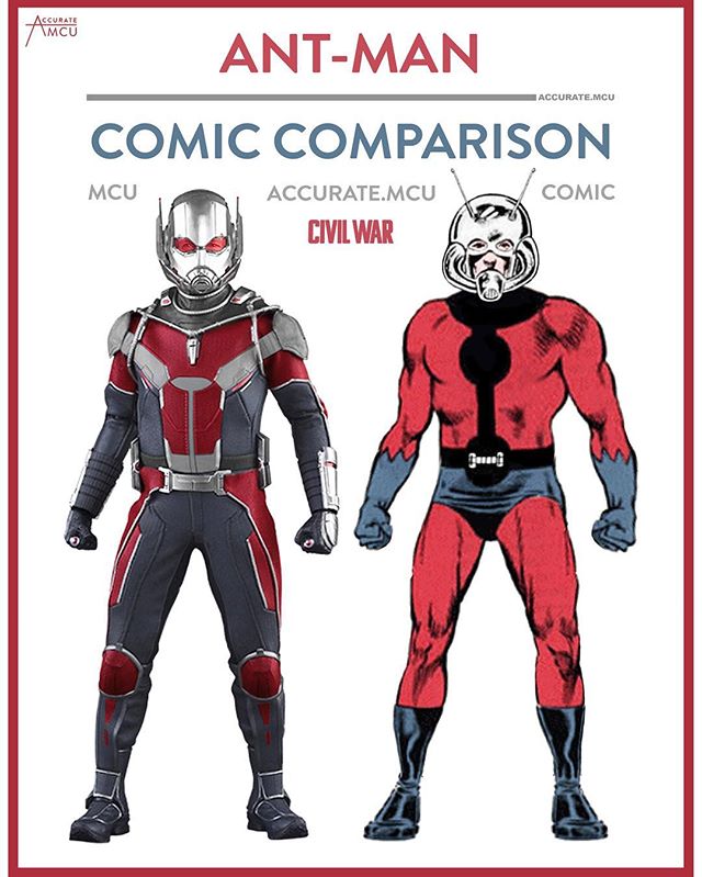 MCU Characters Vs Their Comic Book Counterparts…Here’s How They Have
