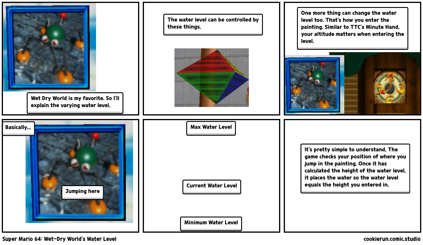 User Comics Comic Studio