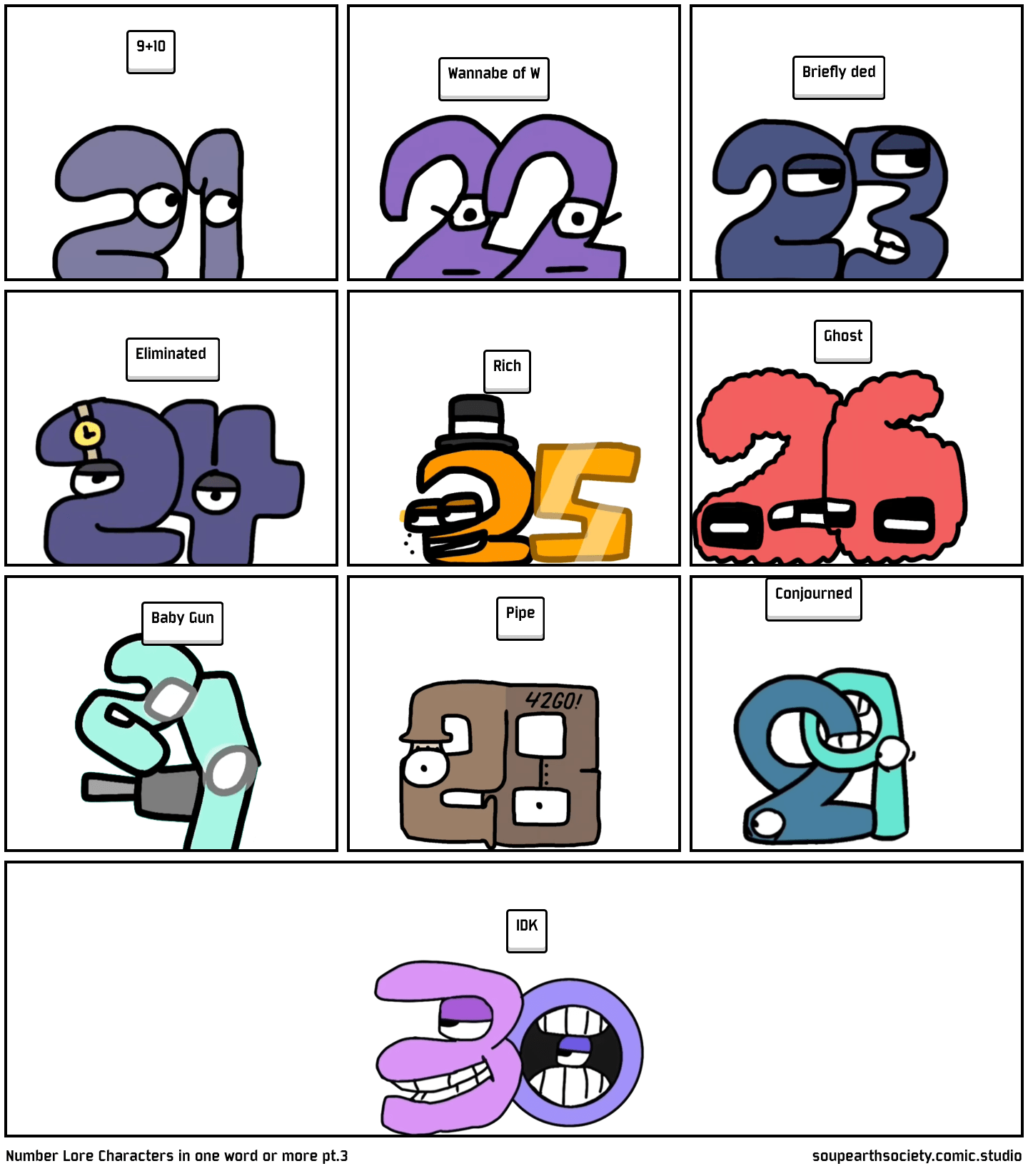 Number Lore Characters in one word or more pt.3 Comic Studio