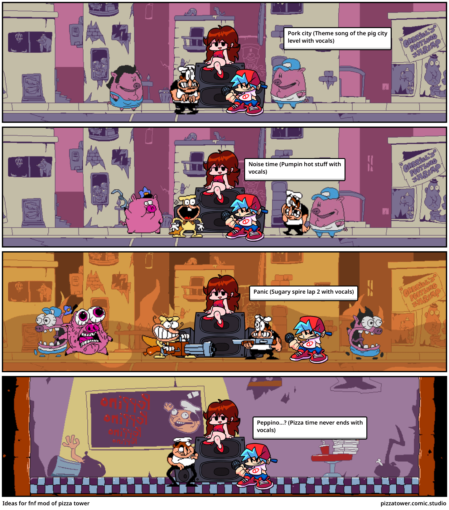 Ideas for fnf mod of pizza tower Comic Studio
