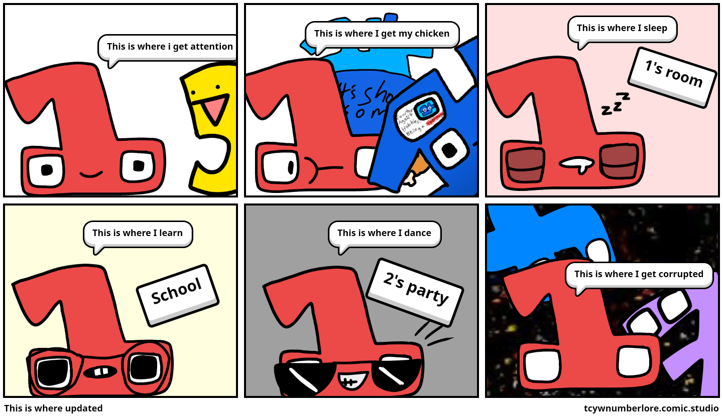 The Official TCYW Number Lore Comic Studio Comic Studio