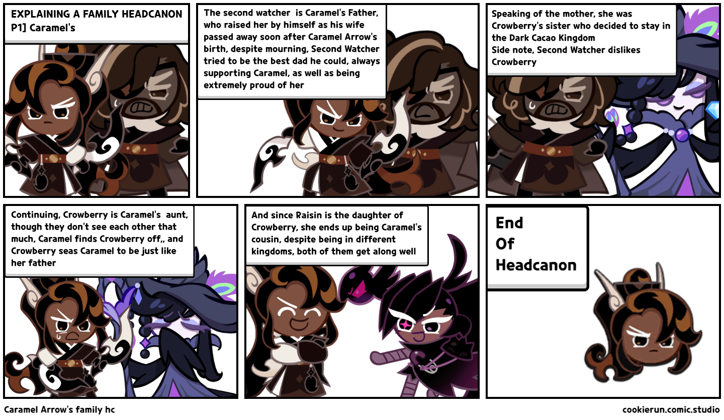 Caramel Arrow's family hc Comic Studio