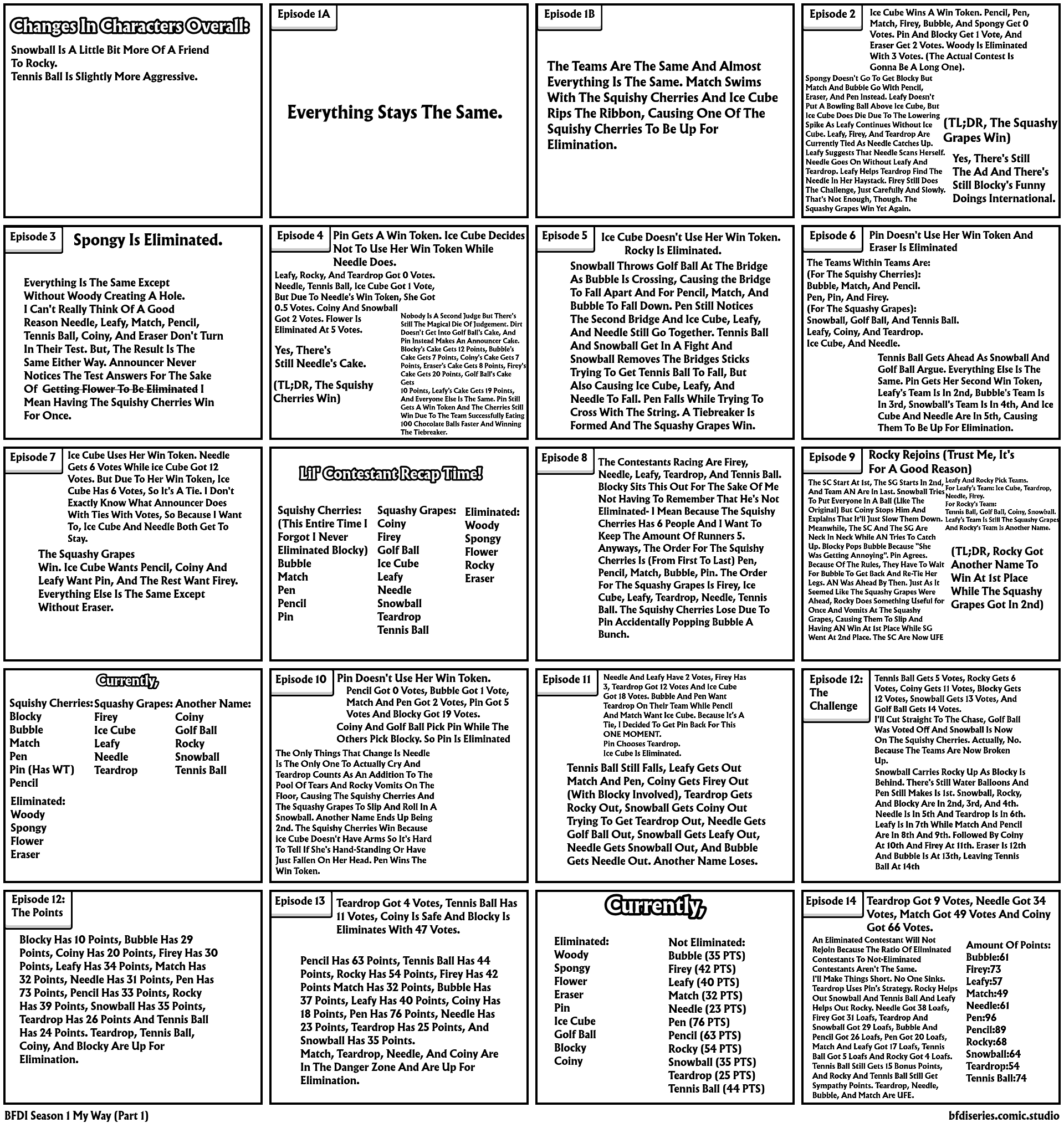 BFDI Season 1 My Way Comic Studio