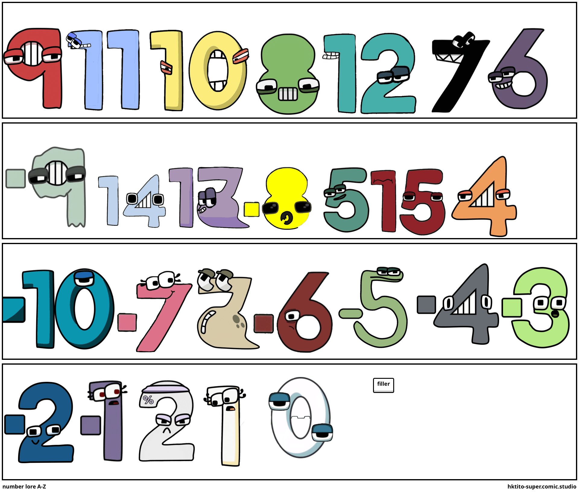 number lore AZ Comic Studio