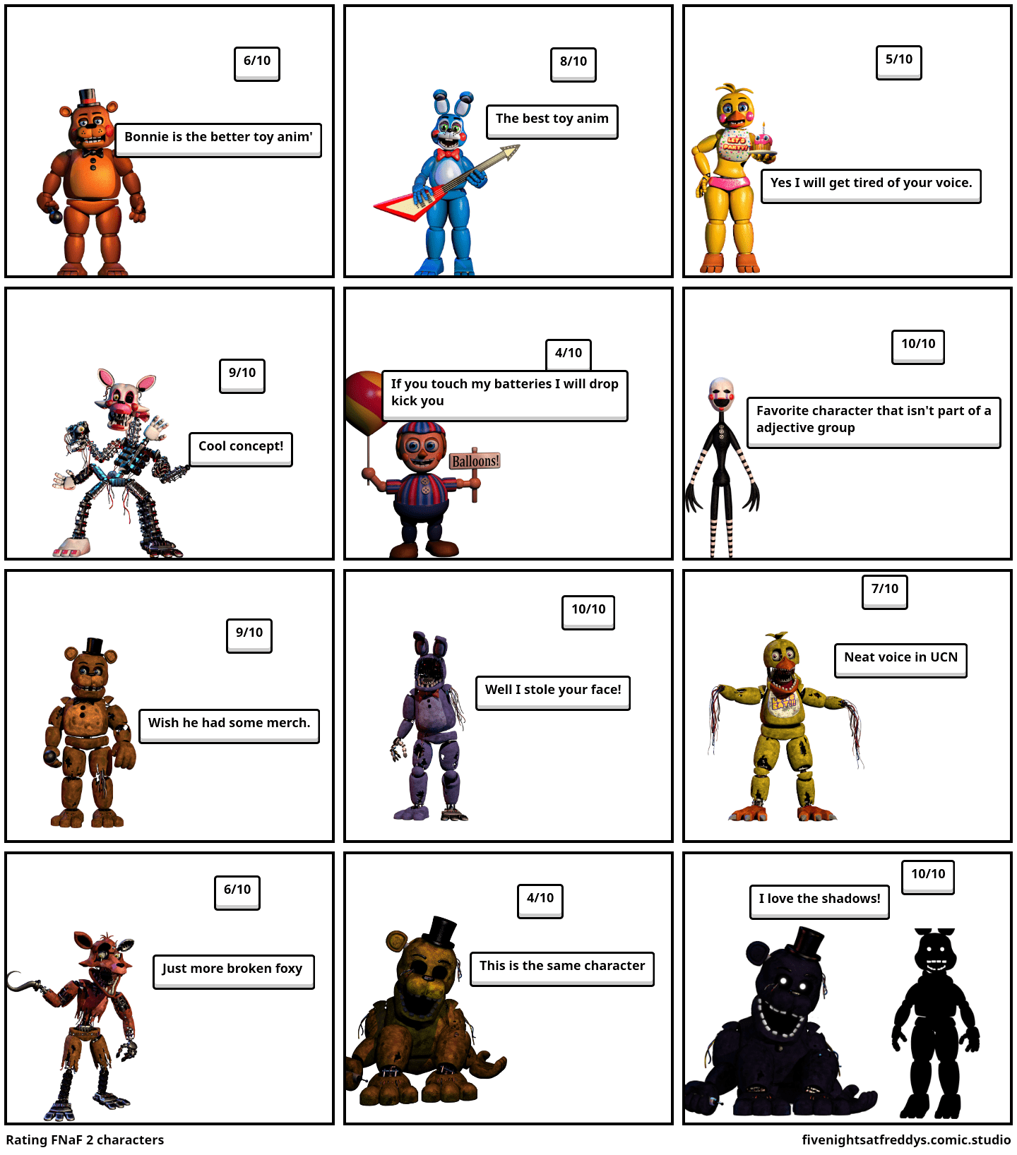 Rating FNaF 2 characters Comic Studio