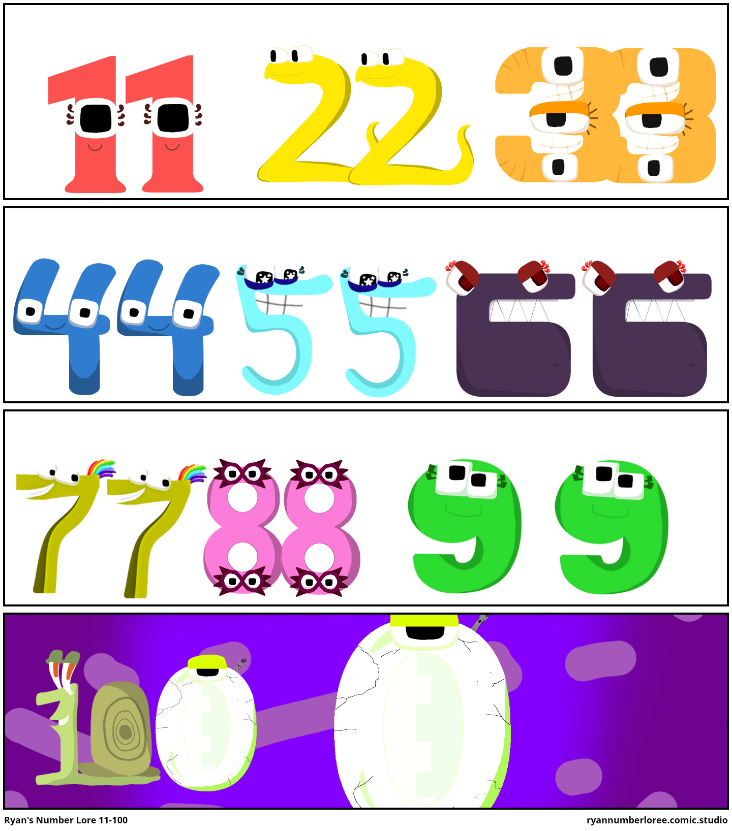 Ryan's Number Lore 11100 Comic Studio
