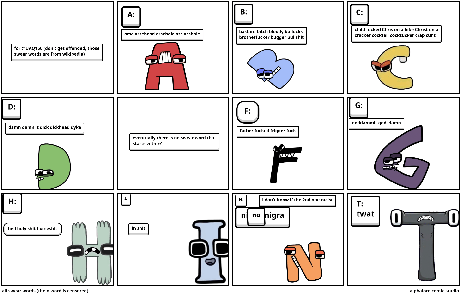 all swear words (the n word is censored) Comic Studio