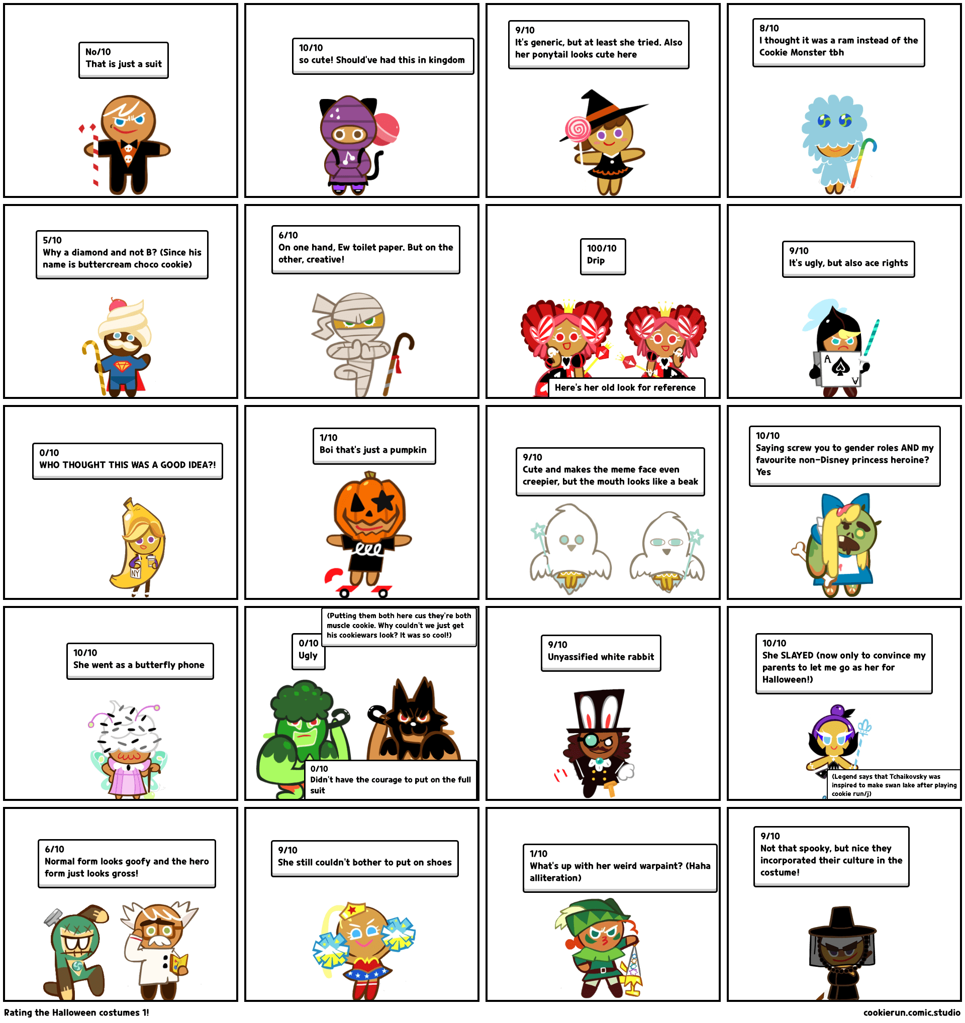 Rating the Halloween costumes 1! Comic Studio