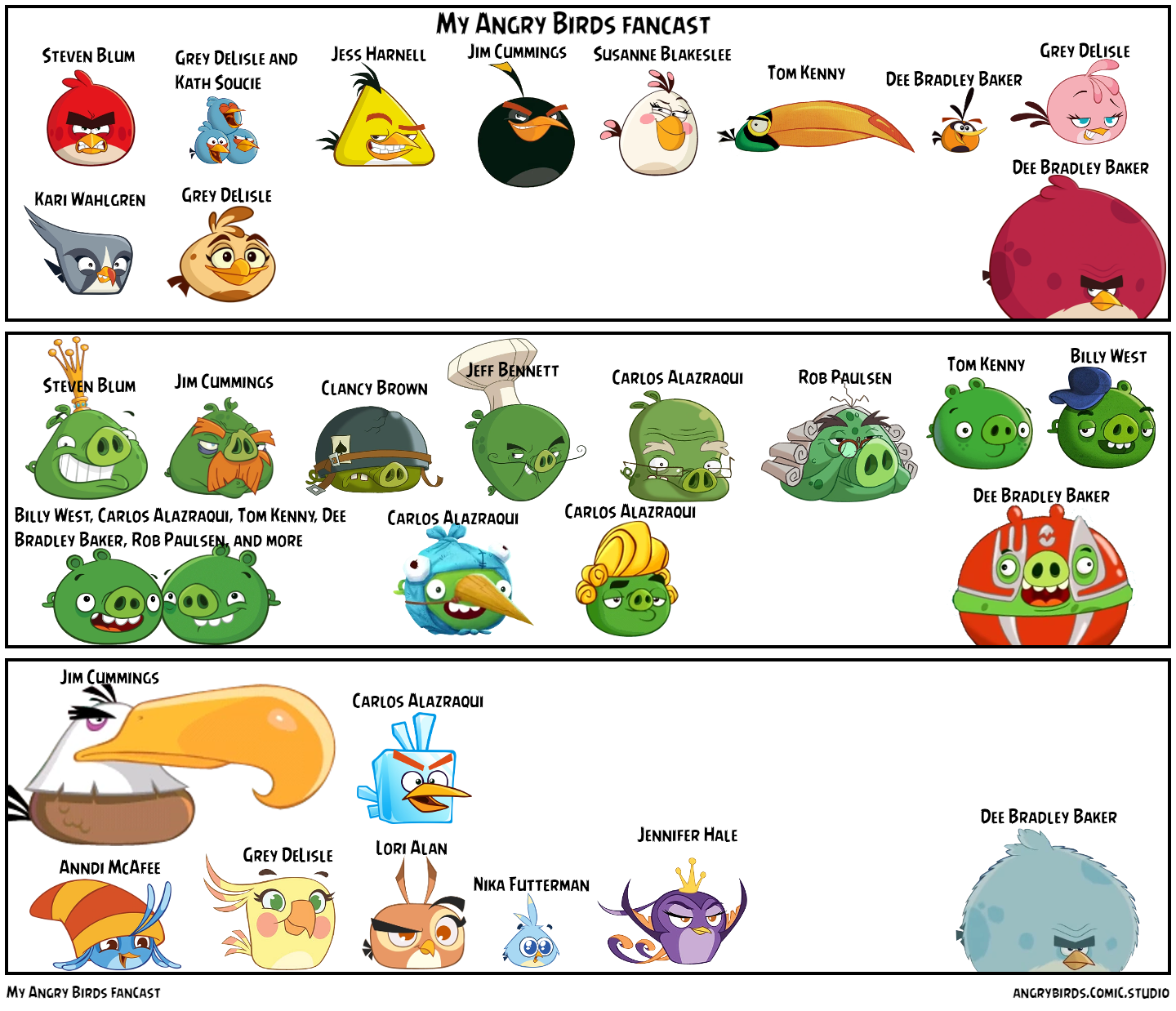 My Angry Birds fancast Comic Studio