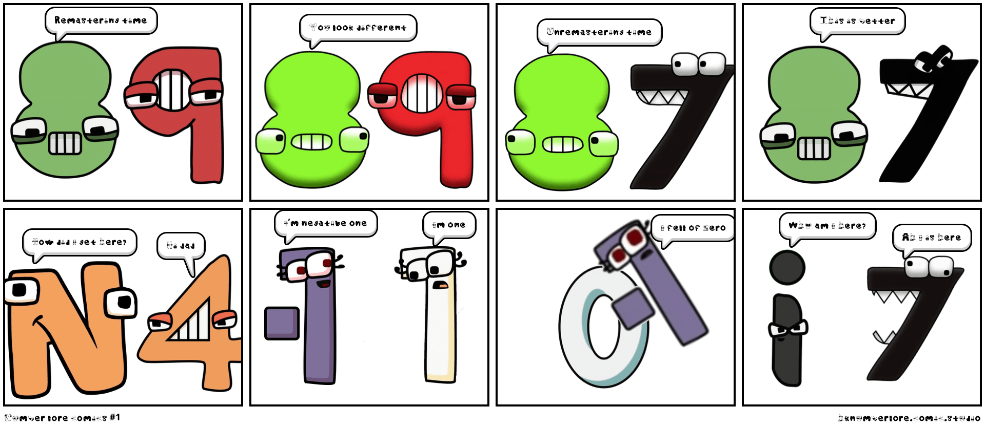 Number lore comics 1 Comic Studio