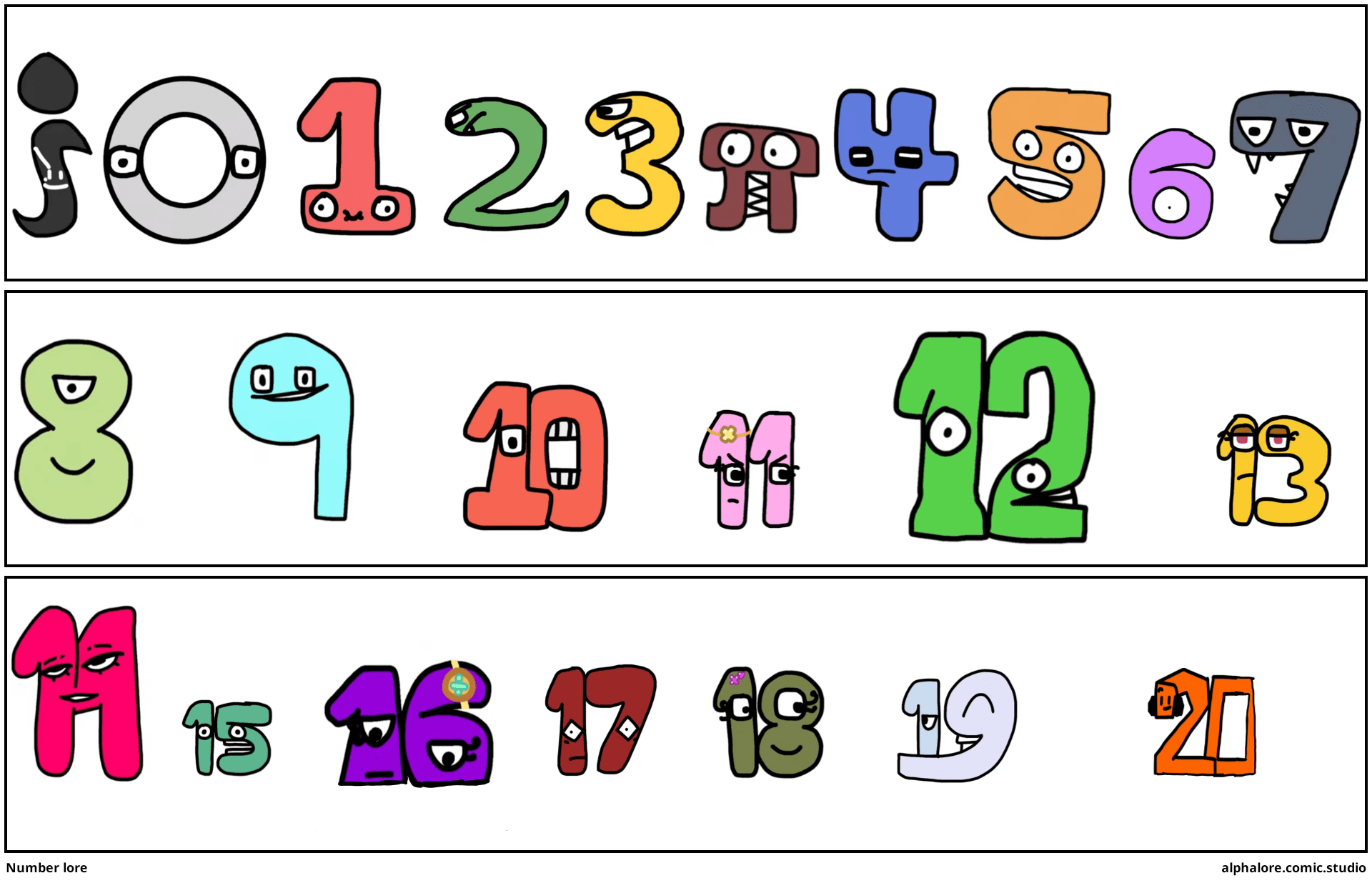 Number lore Comic Studio