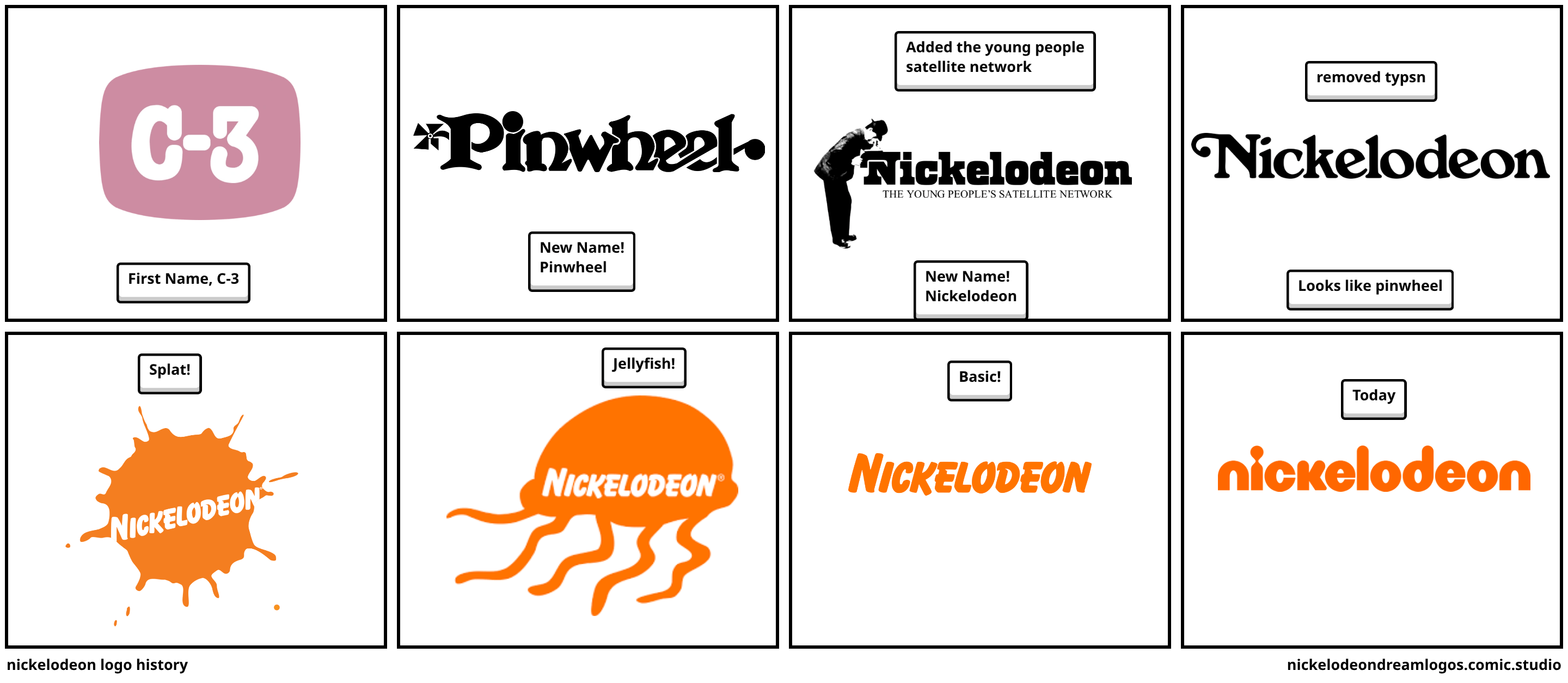Nickelodeon History Logos