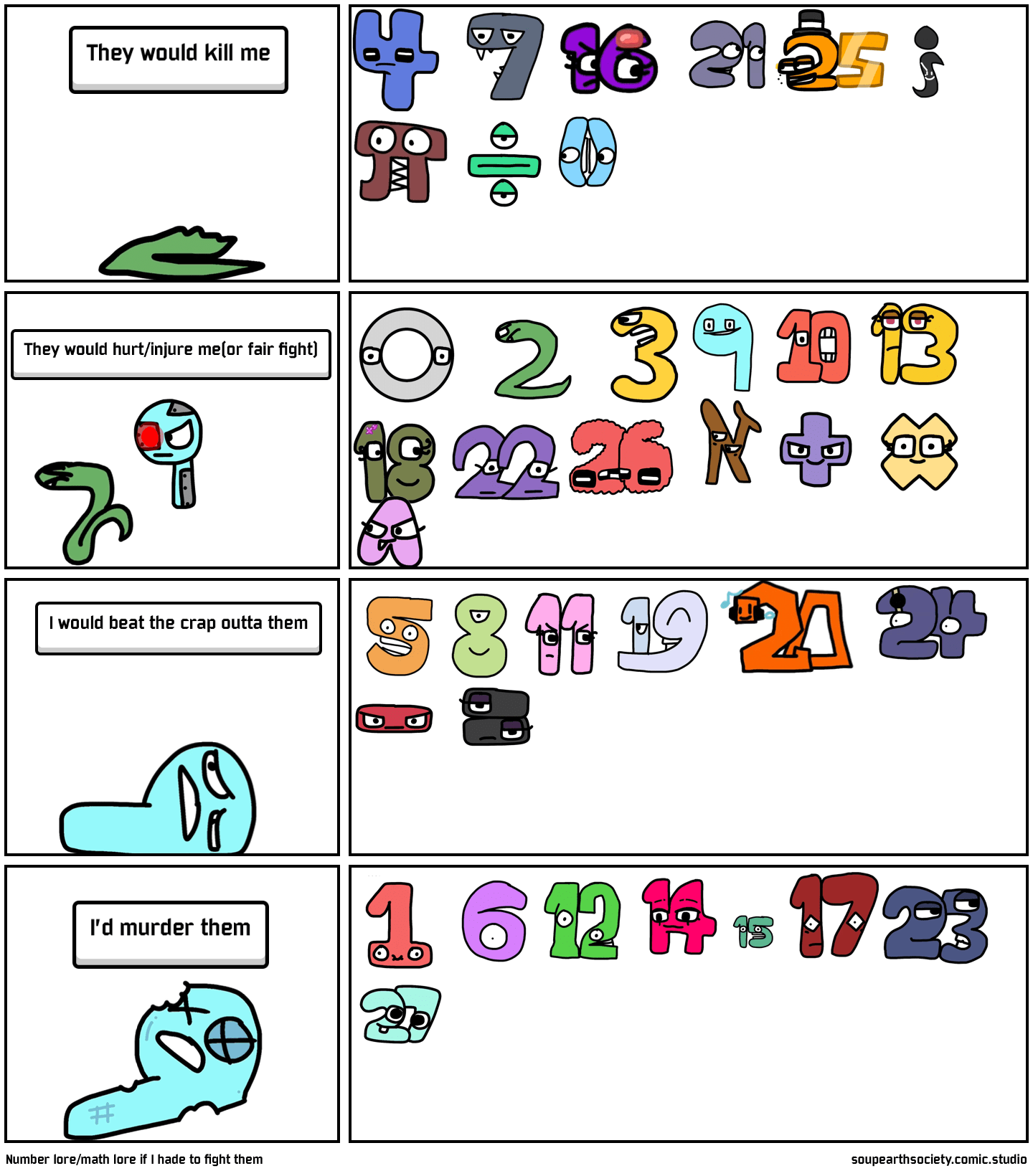 Number lore/math lore if I hade to fight them Comic Studio