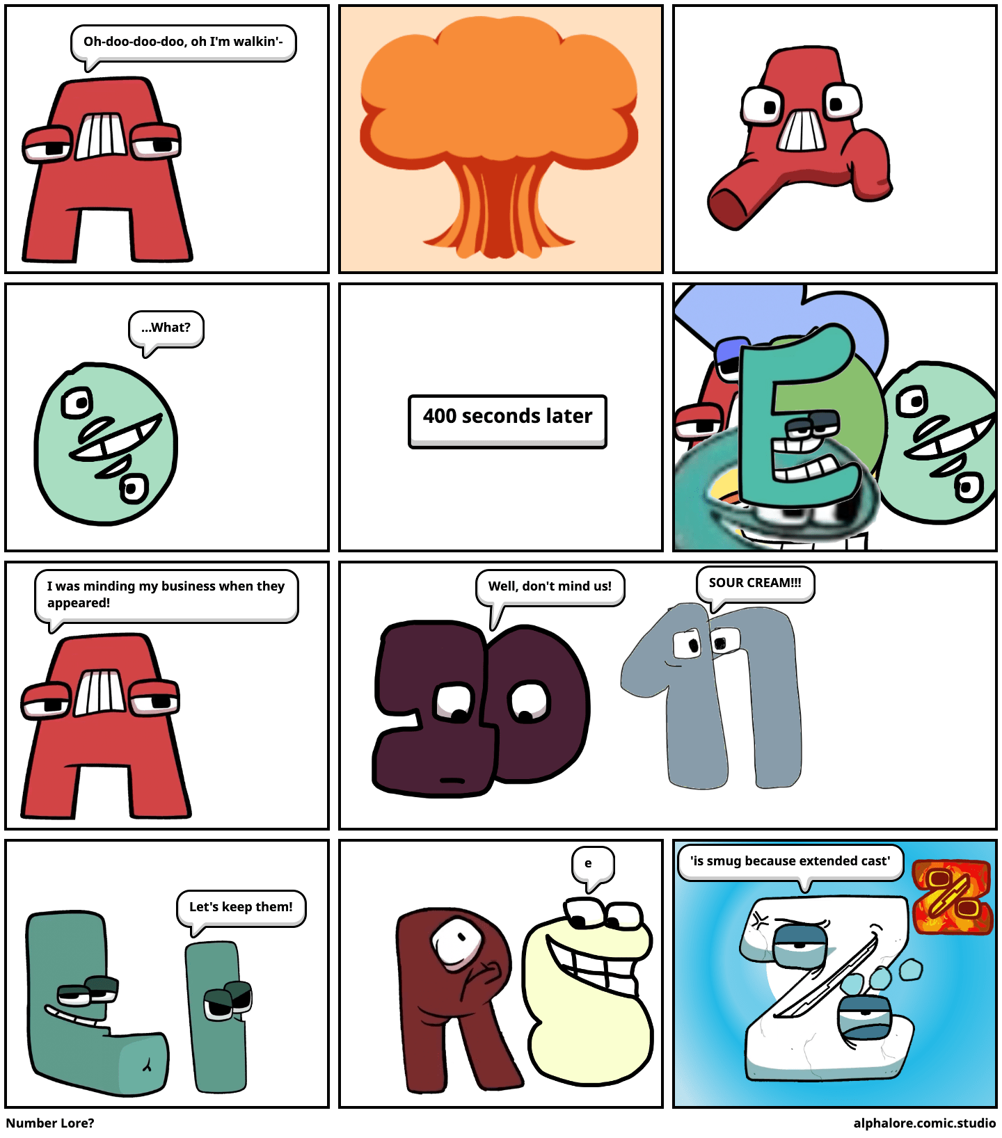 Number Lore? Comic Studio