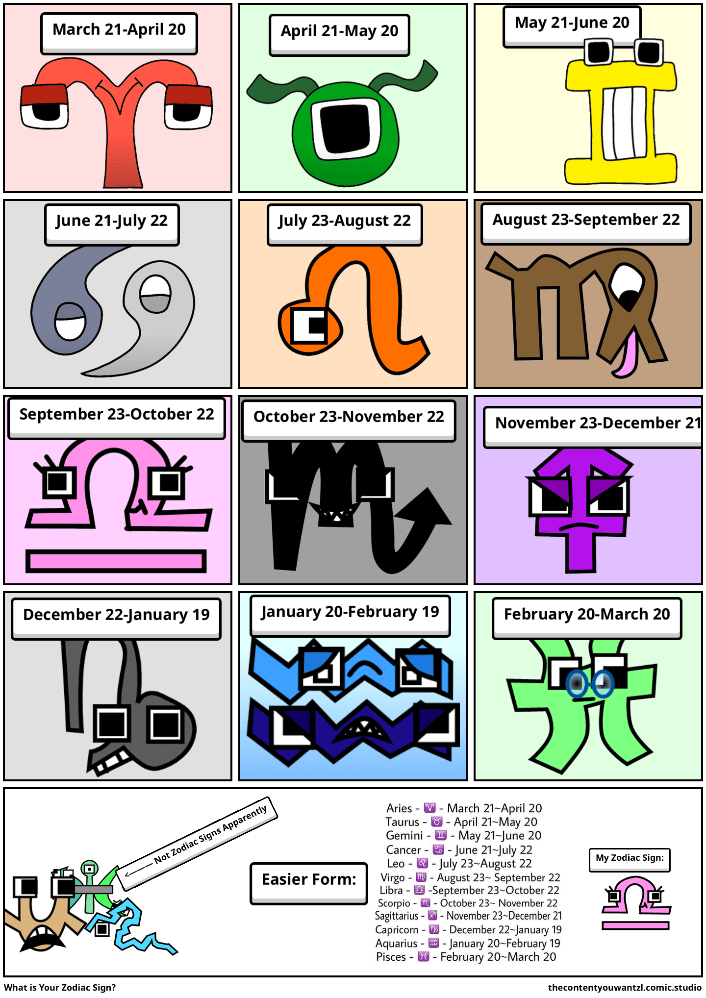 What is Your Zodiac Sign? Comic Studio